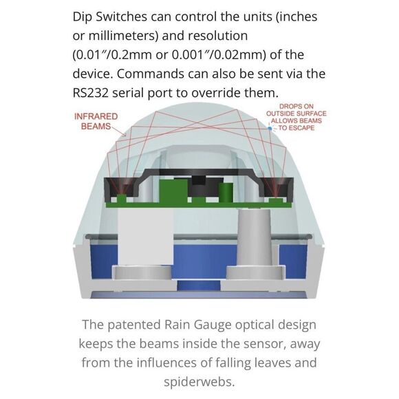 Hydreon Industrial-Grade Optical Rain Gauge RG-15 Rain Sensor. New In Box! - Picture 7 of 15